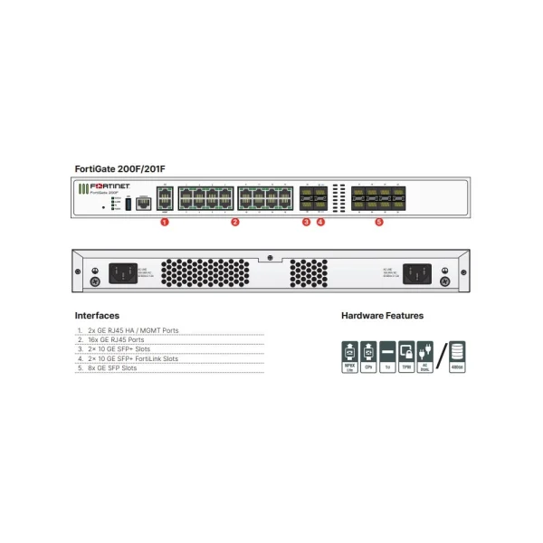 Tường lửa Fortinet FG-201E