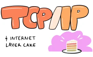 Mô hình TCP/IP – Khái niệm và chức năng